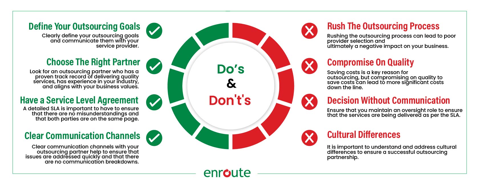 Do’s & Dont’s of IT Outsourcing