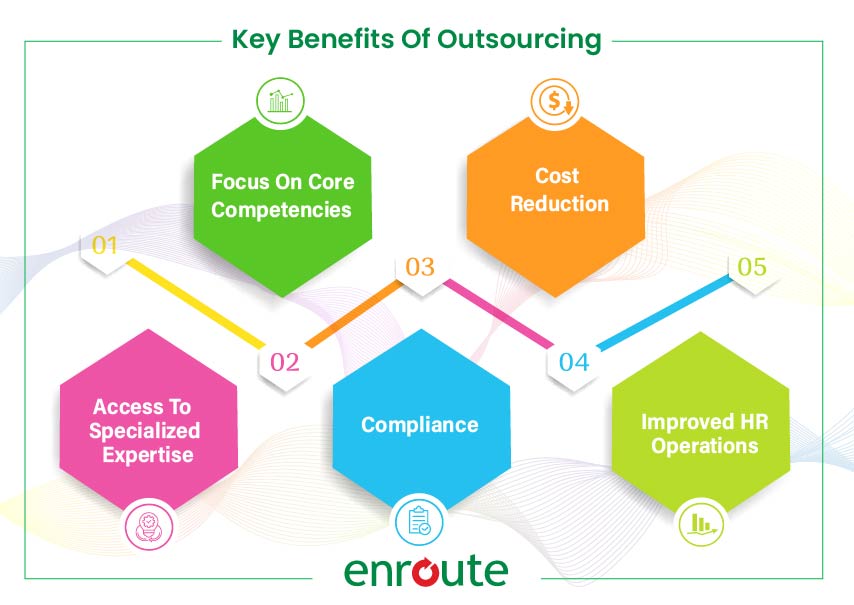 Key Benefits Of Outsourcing